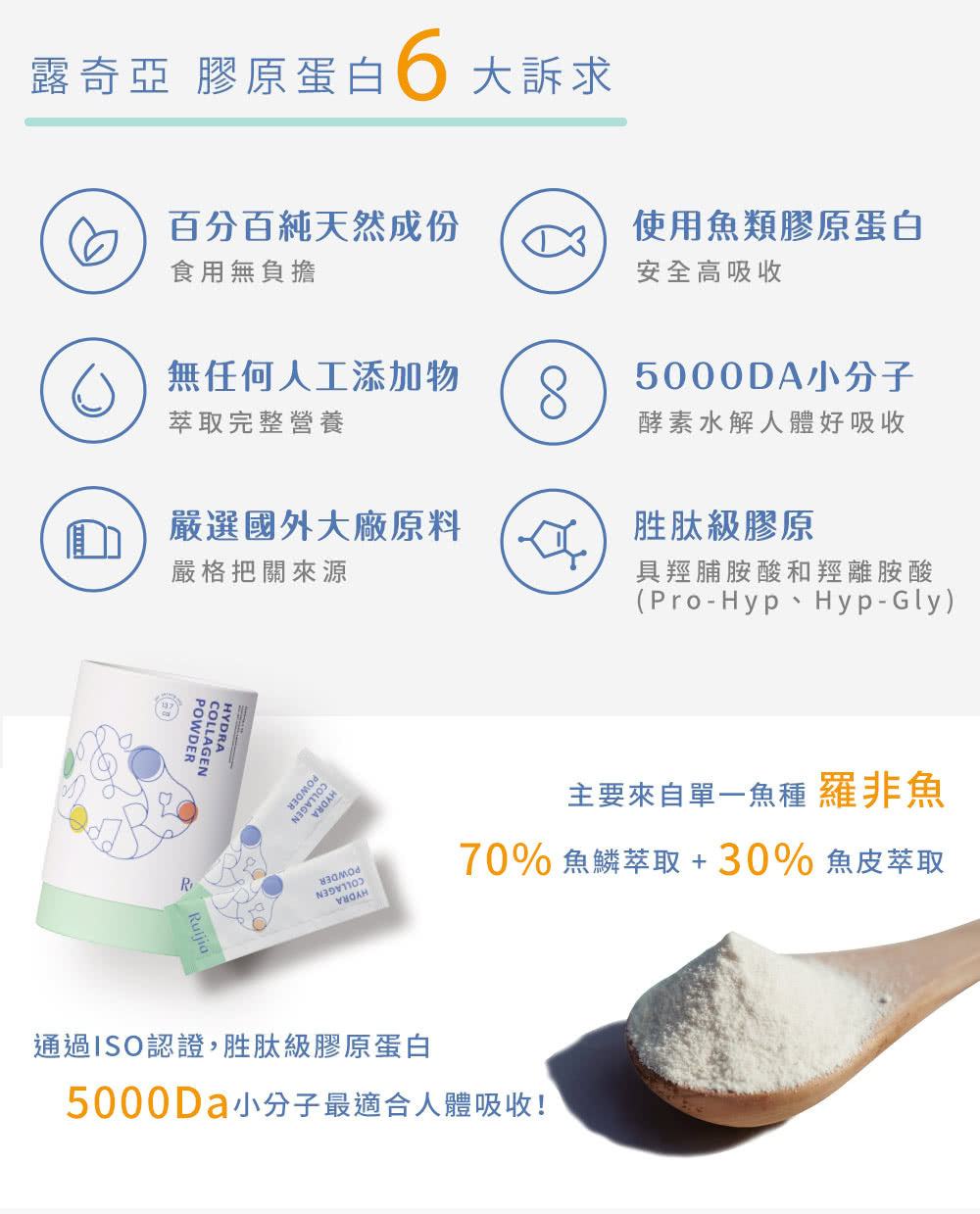 Zinc yeast collagen powder (7 days)