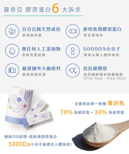 Premium Pure Collagen Powder (30 days)